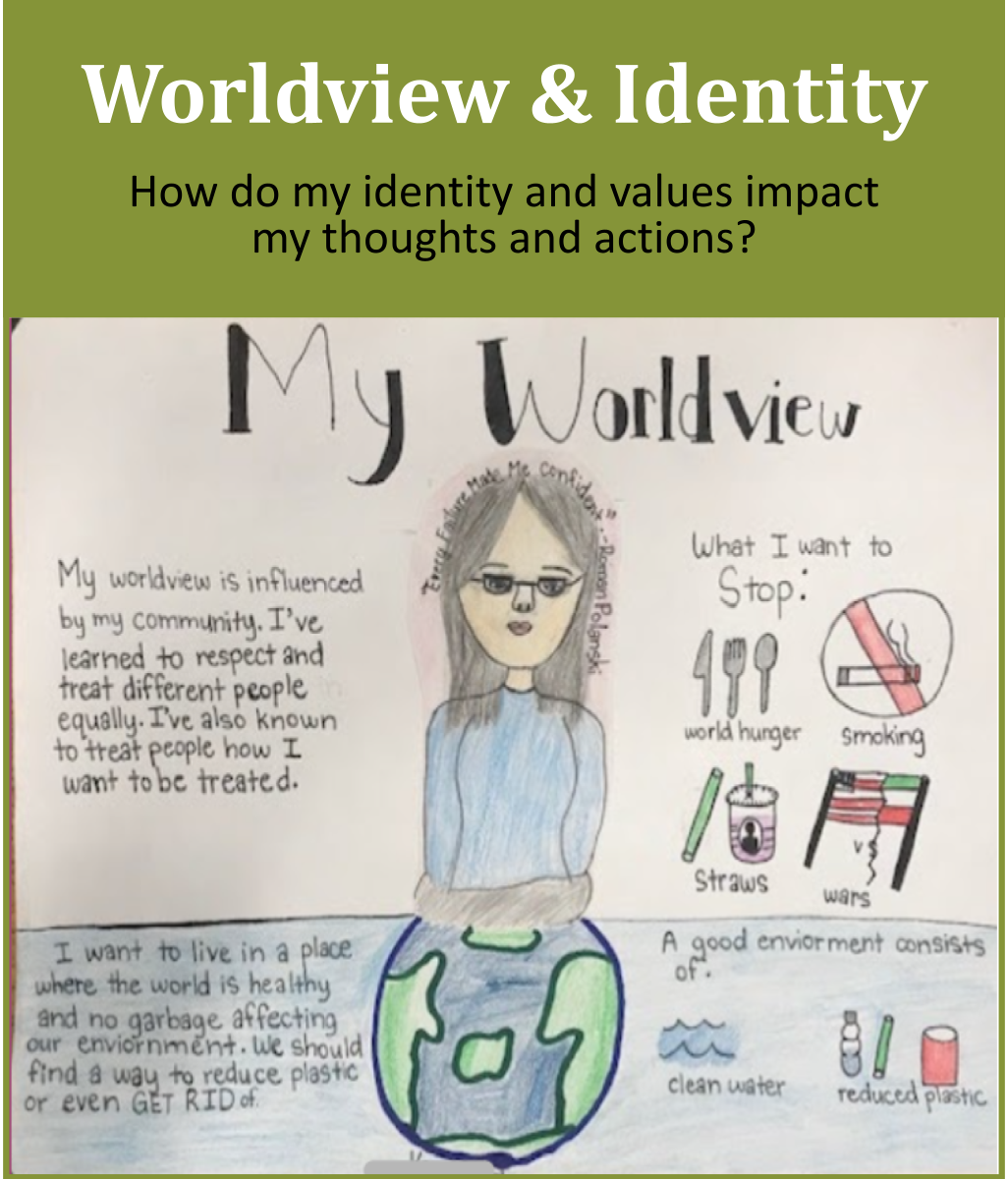 How do my identities and values impact how I see the world - Image of a student's 'Worldview" poster