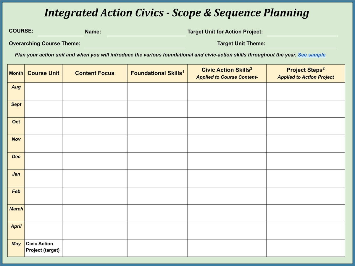 Screenshot: Scope and sequence planner for integrated action strategies