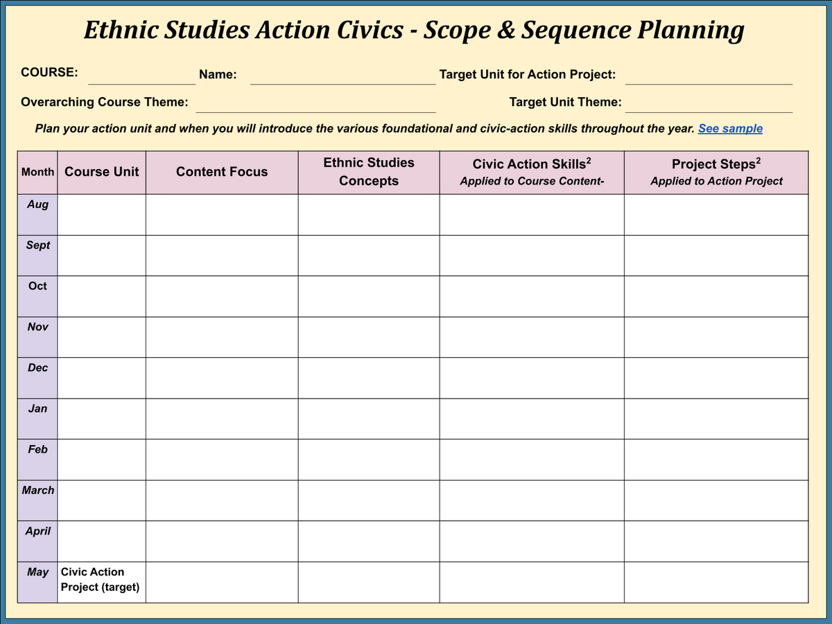 Screenshot - Scope and Sequence for integration of civics into Ethnic Studies