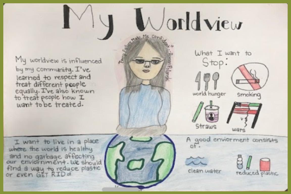 Worldview poster example