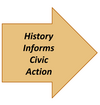 Arrow pointing right with text "History informs civic action"